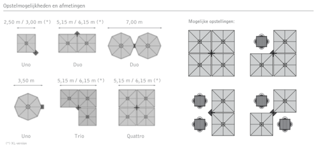 Zweefparasol Prostor Pro P6 Horecaparasol Claassen Buitenbeleving