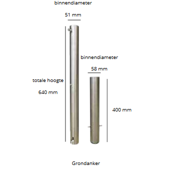 Parasol grondanker Patio Pro / Lasagna Pro